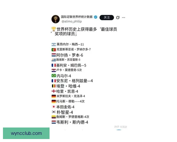 手握两座欧国联奖杯的C罗是否跻身球王讨论核心行列再评历史地位